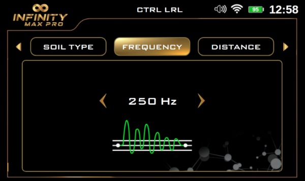 CTRL LRL Frequency