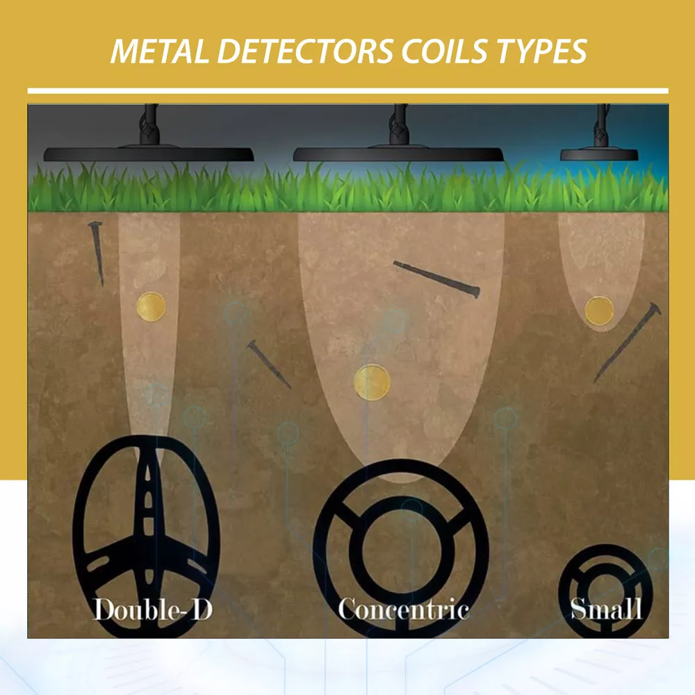 Metal detectors coils types