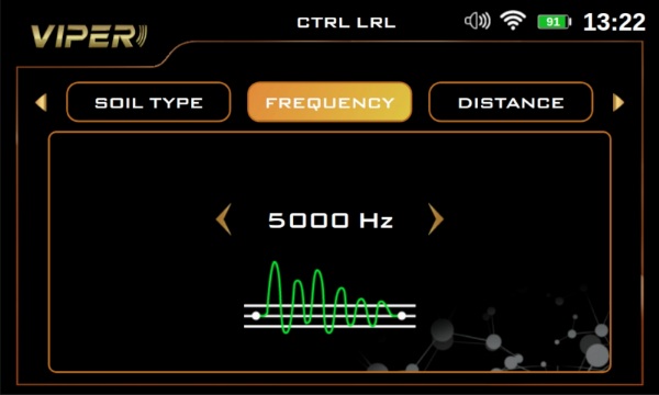 CTRL LRL frekansı