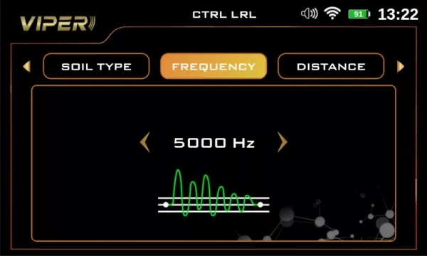 CTRL LRL frequency