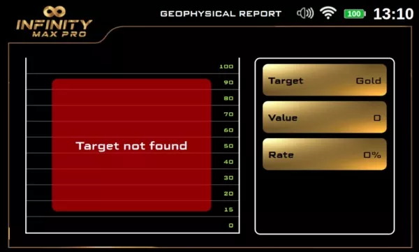 geophysical Target not Found