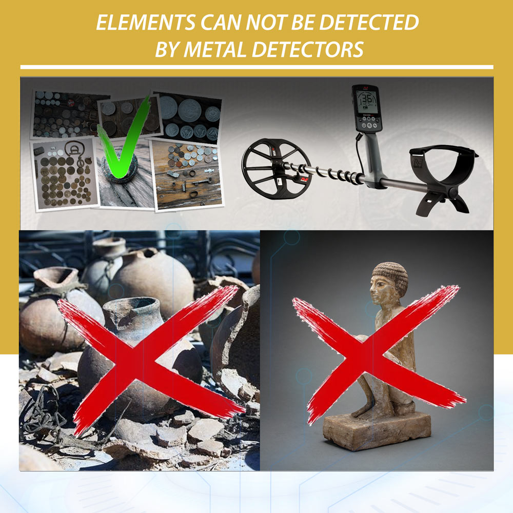 Elements-can-not-be-detected-by-metal-detectors You can not find these items with metal detectors