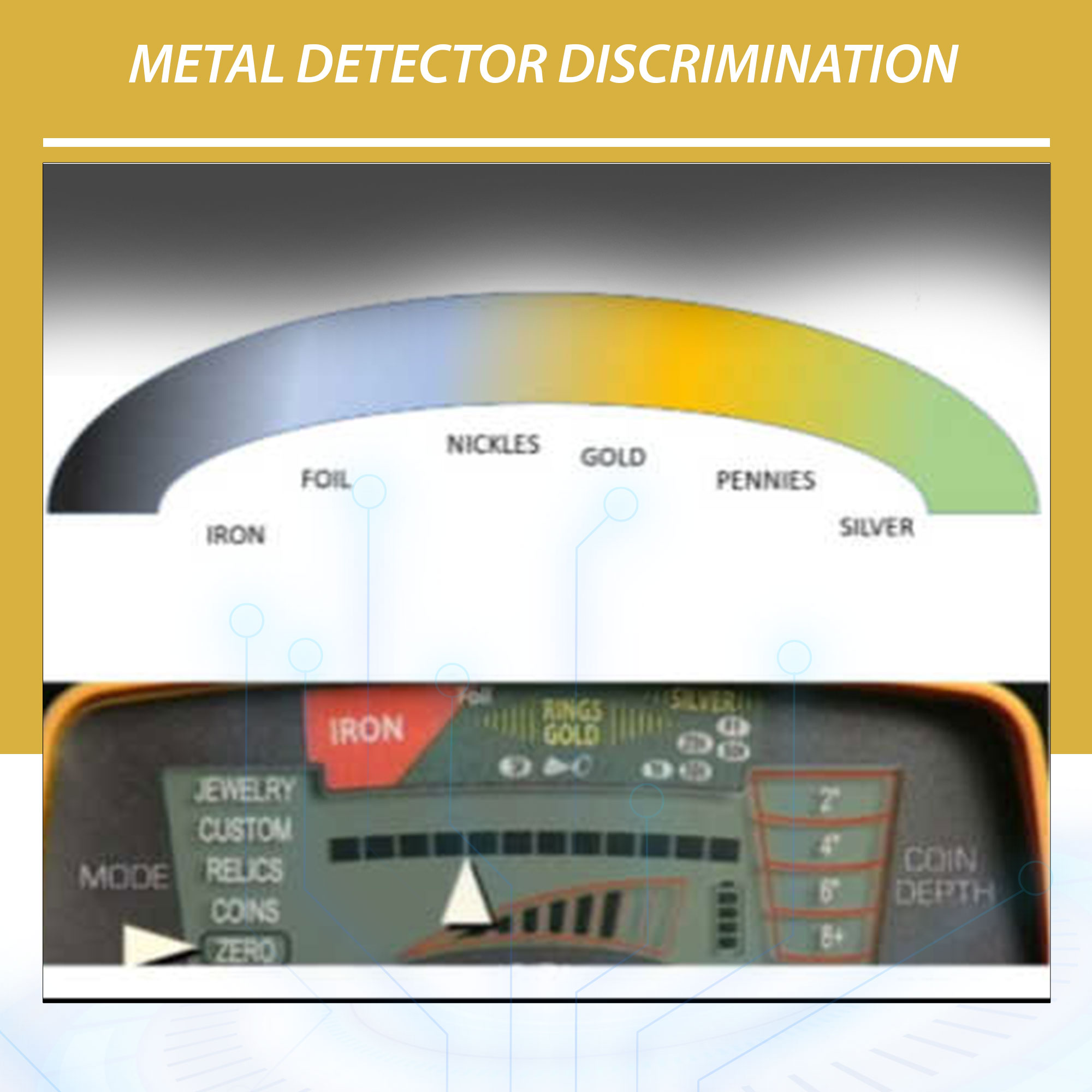 Metal Detector Discrimination Metal Detector Discrimination - Gold Detectors 2023 | Latest & Powerful Gold Metal Detectors