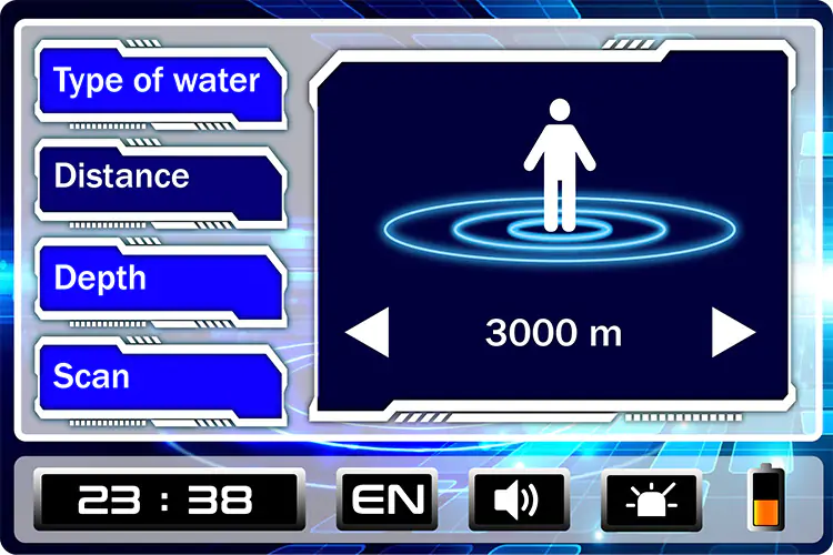 water line - distance