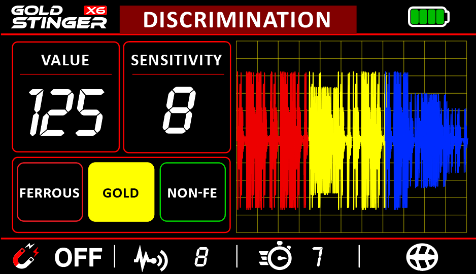 Gold Stinger X6 Discrimination Mode screen