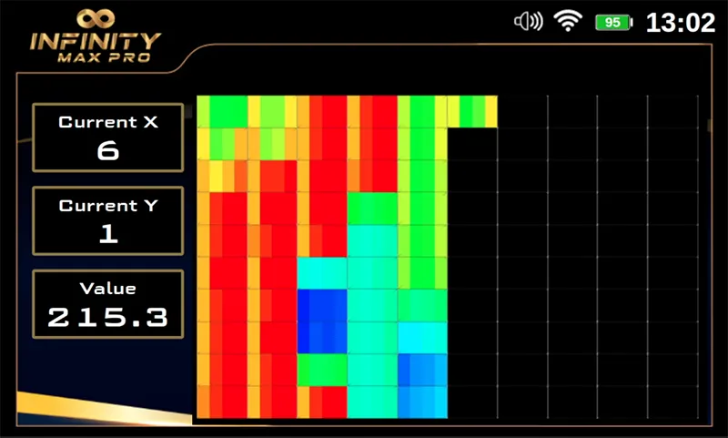 infinity max pro ground scan results screen on device