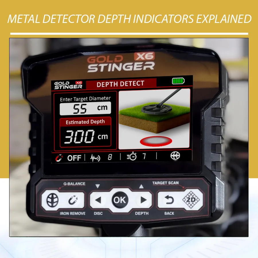 Metal Detector Depth Indicators Explained