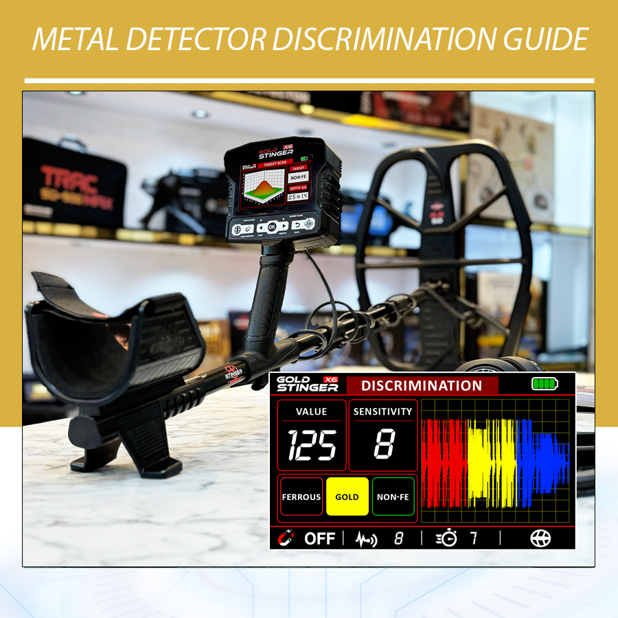 Metal Detector Discrimination Guide