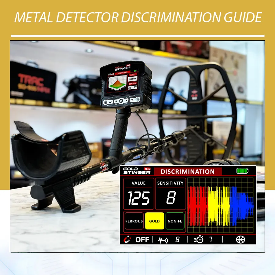 Metal Detector Discrimination Guide