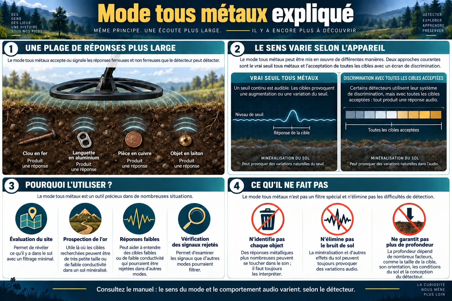 Mode tous métaux expliqué : quand et comment l’utiliser